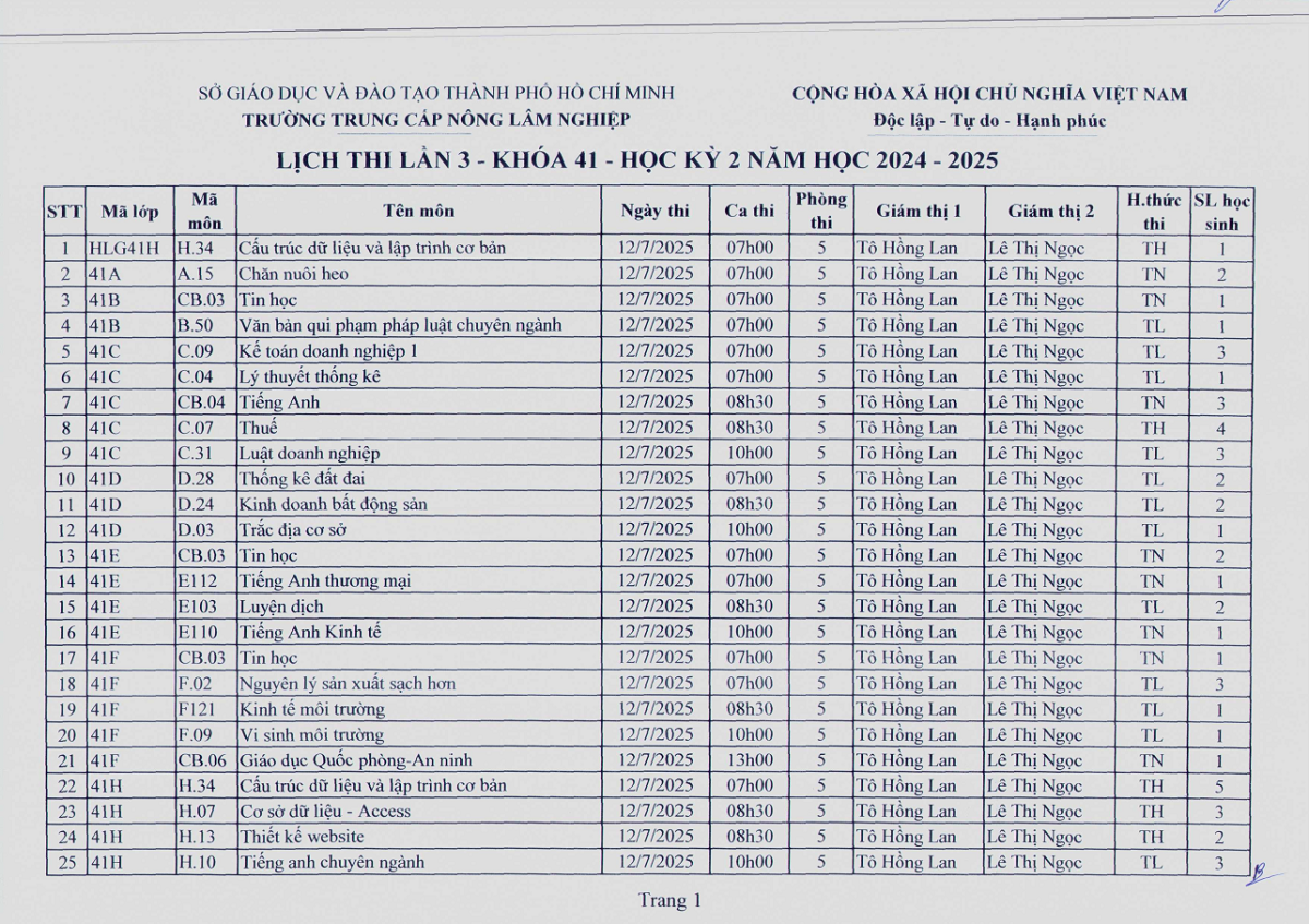 Lịch thi lần 3 HK2 các lớp Khóa 41, 12/7/2025